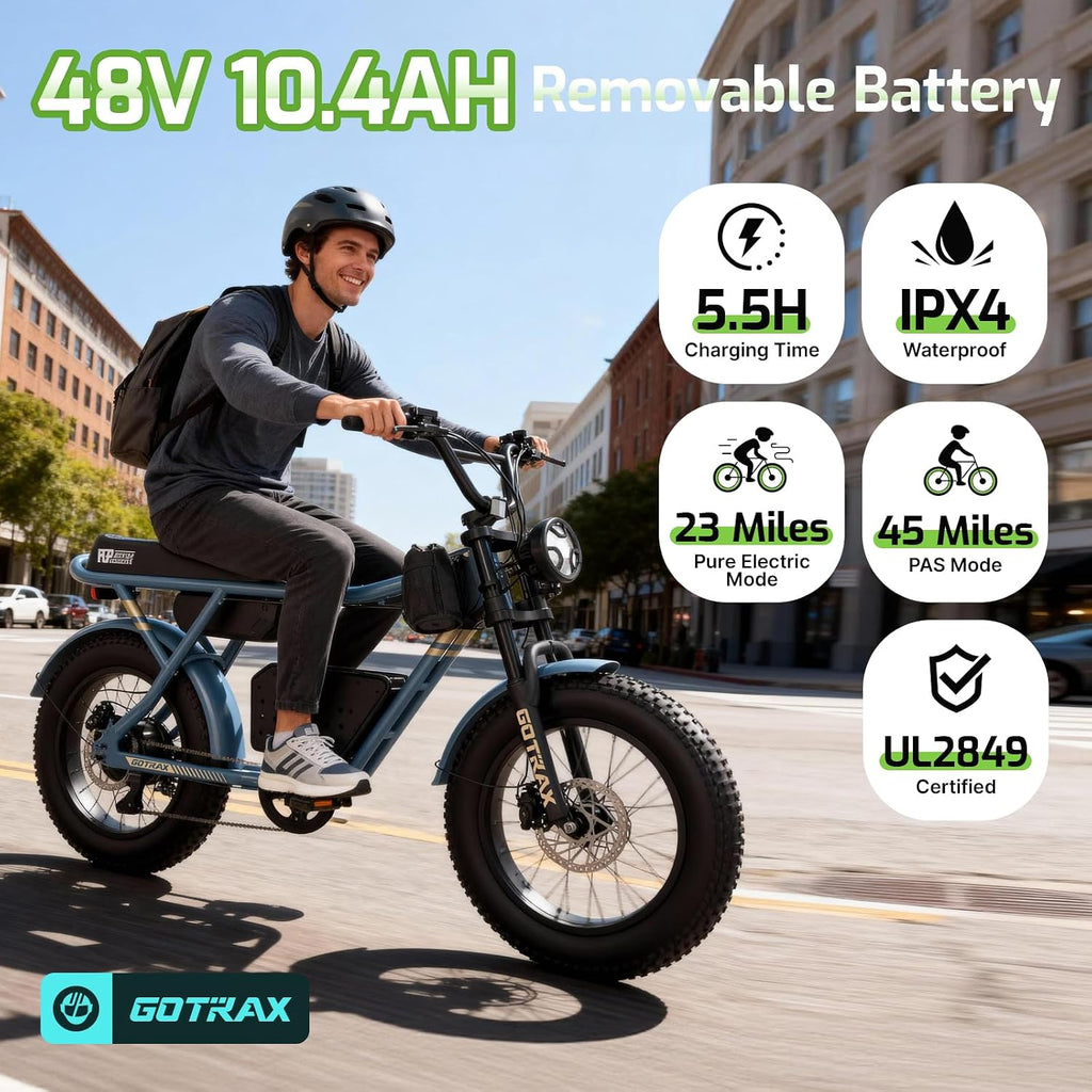 Gotrax R7 Electric Bike for Adults, 750W Motor, 25mph, Max 45-Mile Range, 20' Fat Tire, UL Certified, 48V Removable Battery, Oversized Padded Seat, Basket&Frame Bag, Easy Assembly for City&All-Terrain