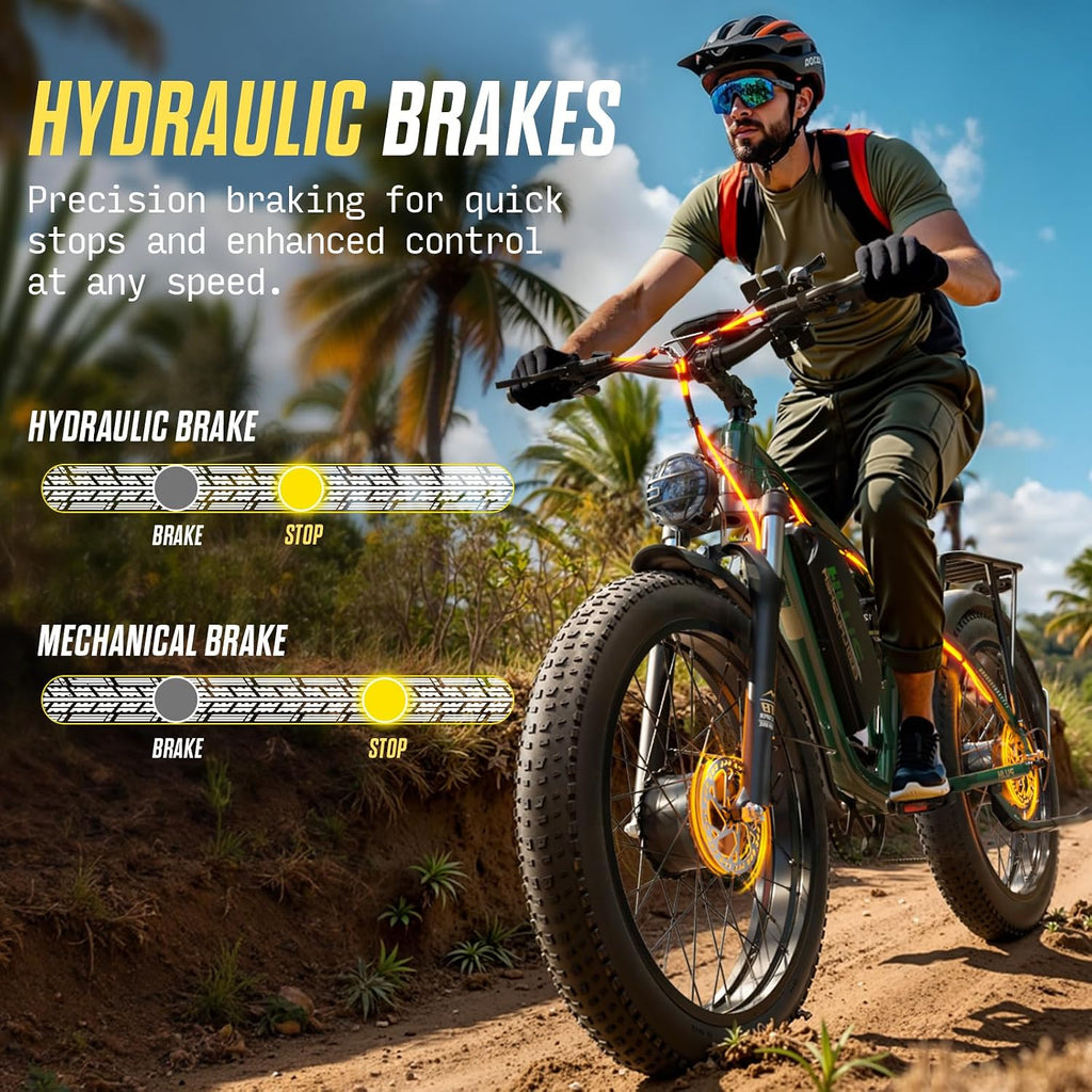 6000W Dual Motors Electric Bike for Adults,60V 20Ah 26' Fat Tire Ebike,50 mph up to 100 Miles Full Suspension Class 3 Electric Bicycle for Snow Off Road Mountain Hunting Commuter