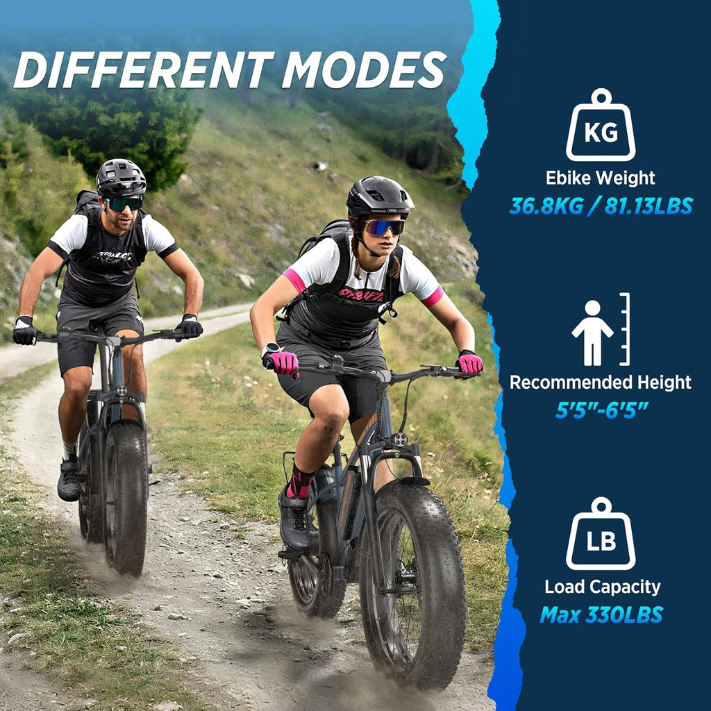 Electric Bicycle for Adults, 1500W Peak Motor 30 MPH 60 Miles Fat Tire E Bike with 48V 18.2Ah Removable Battery 26' Electric Bike Hydraulic Disc Brake and 7-Speed Motorcycle,UL 2849 Certified