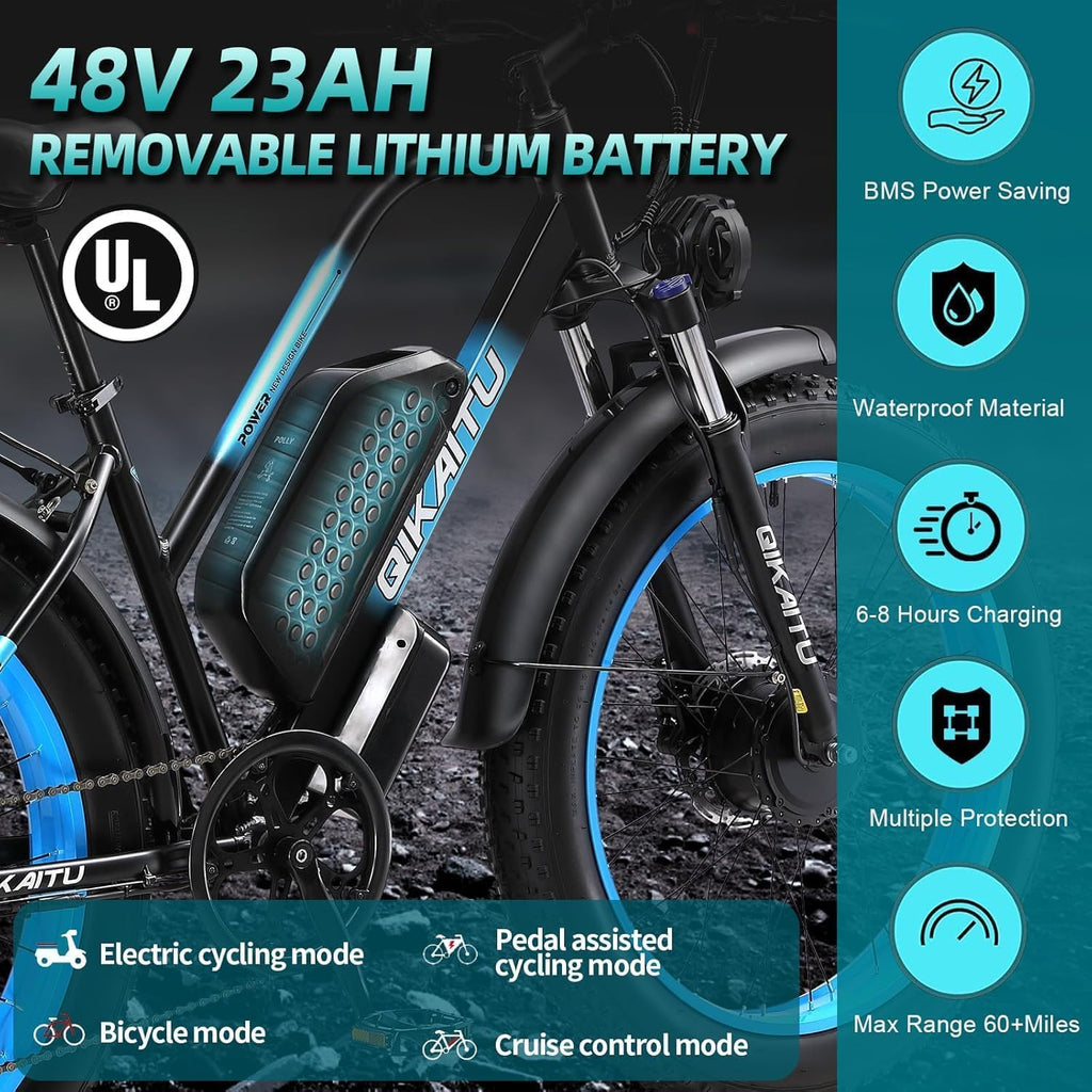 Q7 Peak 3000W Dual Motor Electric Bike - 60-Mile 48V 23Ah UL Certified eBike, 31MPH Fat Tire eBicycle with 5 Riding Modes, Hydraulic Brakes & LCD Display for Mountain/Snow/City