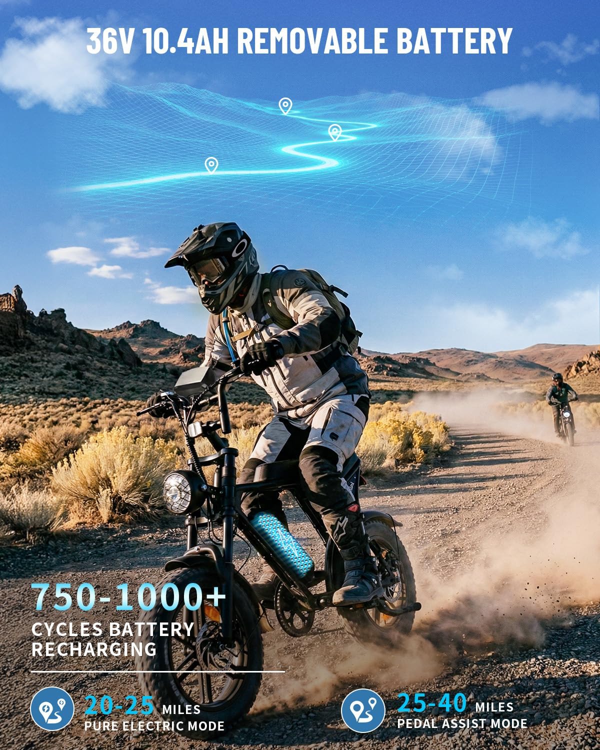 OUXI V8 Series Electric Bike for Adults, Peak 500W/1000W,20/31 MPH, 10.4/15/30 AH Removable Battery, 16''/20' Fat Tire Electric Bike,7-Speed Gear Electric Bicycles,Ebike Moped for Commuting & Off-Road