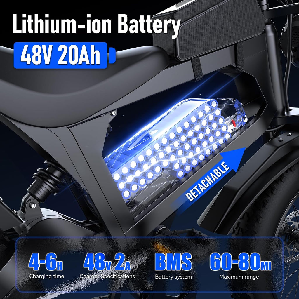 Electric Bike for Adults,48V 20AH - Peak Power 1500/3000W Brushless Motor Electric Bicycle - Max Speed 31-35MPH - Max 80 Miles Range - 20' x 4.0' Fat Tire Dirt E-Bike,7-Speed - UL 2849