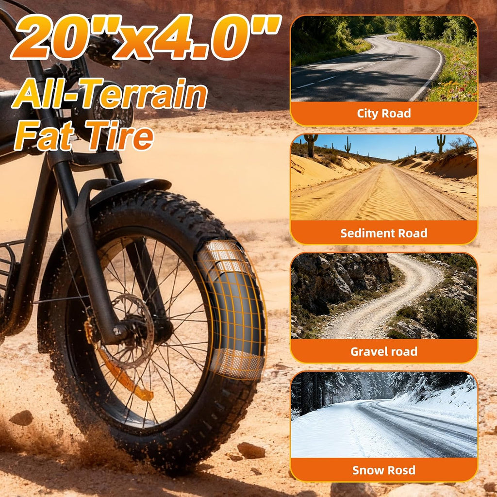 Electric Bike for Adults with Peak 1600W Peak Motor,Max Speed 35MPH,Up to 60Miles,Moped ebikes with 18.9AH Battery,20' Fat Tire Adult Electric Bicycle,Shipped from USA Warehouse