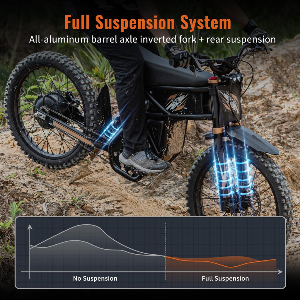 Bootime 3000W Electric Dirt Bike for Adults GT73Pro Electric Bike for Teens 50MPH Max Speed,Fast Charge(60V 36AH) Battery,85+Miles 25''*4.0 Fat Tire Ebike with Full Suspension Dual Hydraulic Brakes