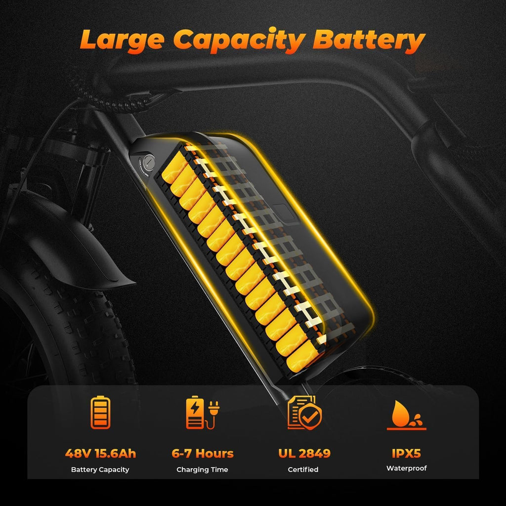 Ebikes for Adults | 1500W | 33MPH | 40/75 Miles | 48V 15.6AH Removable Battery | 7-Speed | 3 Modes | Full Suspension | Dual Disc Brake | 20'' All-Terrain Fat Tires | UL 2849 Certified Electric Bike