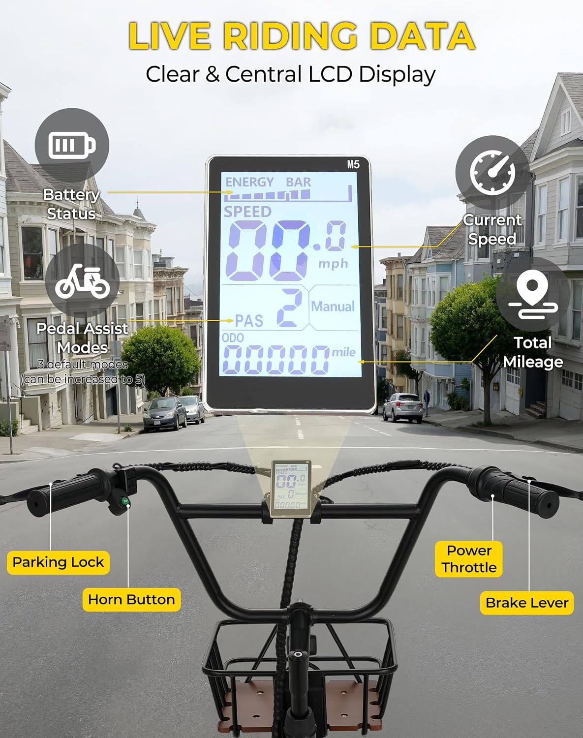 Skeri Electric Trike, Peak 1000W Electric Tricycle for Adults, 20' Folding 3-Wheel Electric Bike, Step-Thru E Trike with 624WH Removable Battery and Large Basket, Black