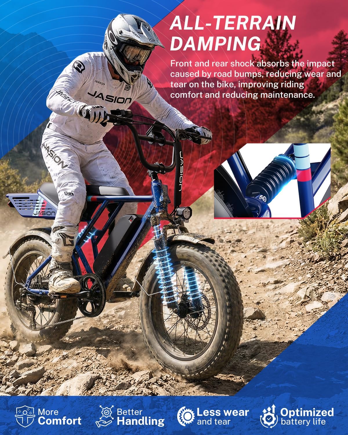 Jasion RetroVolt&Pro Electric Bike for Adults, 2000W/3000W Peak - 30/38MPH Electric Dirt Bike, 48V-52V, 13AH/20AH Battery, 70/90Miles Max Range Electric Motorcycle, 20'' X 4'' Fat Tire All-Terrain