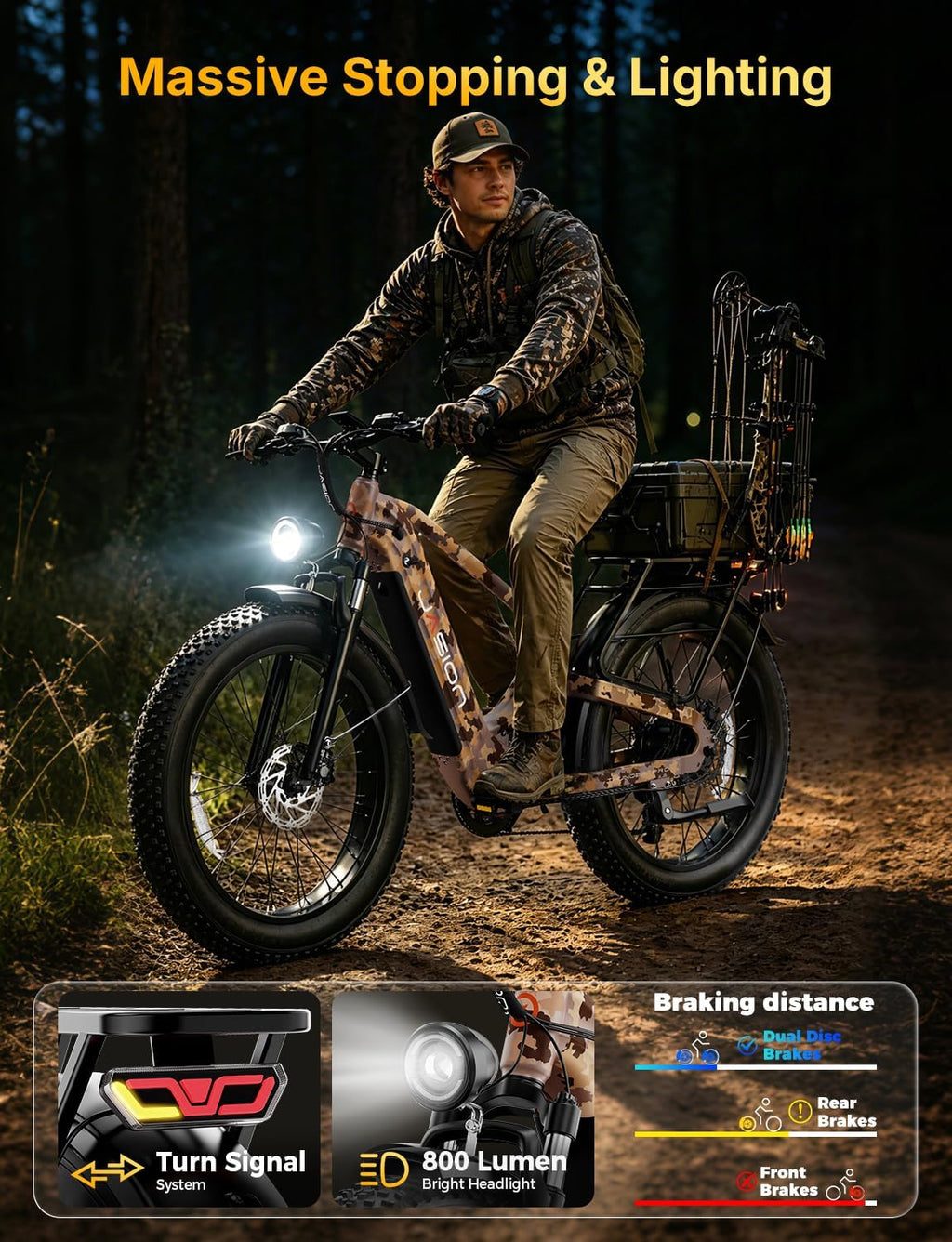 Jasion Thunder/PRO/ST Electric Bike,2000W/1800W Peak Ebikes for Adults,26''Fat Tire Best Ebike for Men,90/80 Miles with 1040Wh/864Wh Battery,35/30+MPH Max Speed Bicycles,500/400LB Capacity