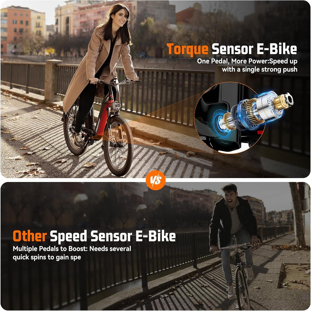 FREESKY NOVA Electric Bike, Dual Samsung Cells Battery 48V 30A, 120Miles Range, Lightweight Step-Thru ebike for Adults with BAFANG Motor 28MPH, Torque Sensor smooth speed up, Full Suspension Commuting