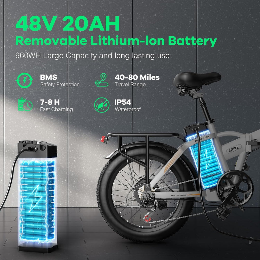 Foldable Electric Bike for Adults, 48V 20Ah Removable Lithium Battery up to 80Miles, 20' Fat Tire 1000W Peak Motor Dirt Ebike Adult Electric Bicycle for Commute Beach Mountain E Bike