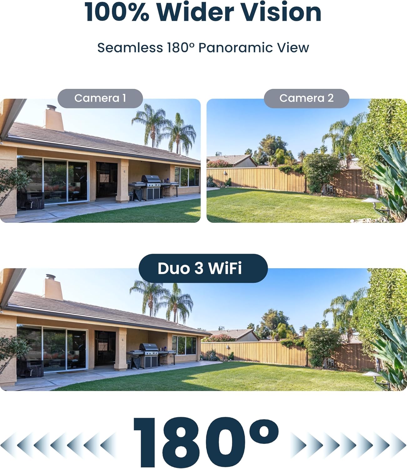 REOLINK 16MP WiFi Security Camera Outdoor, 180° Ultra-Wide Angle, Duo 3 WiFi, 2.4/5GHz Wi-Fi 6, Smart Detection, Color Night Vision, Two-Way Talk, IP67, Up to 512GB Storage, Plug-in Power (12V/2A)