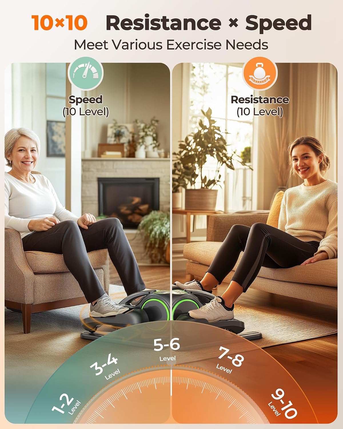 YOSUDA Under Desk Elliptical,Elliptical for Seniors Fully Assembled,Quiet & Portable Electric Seated Pedal Exerciser with 10 Level Resistances & Speeds,Remote Control