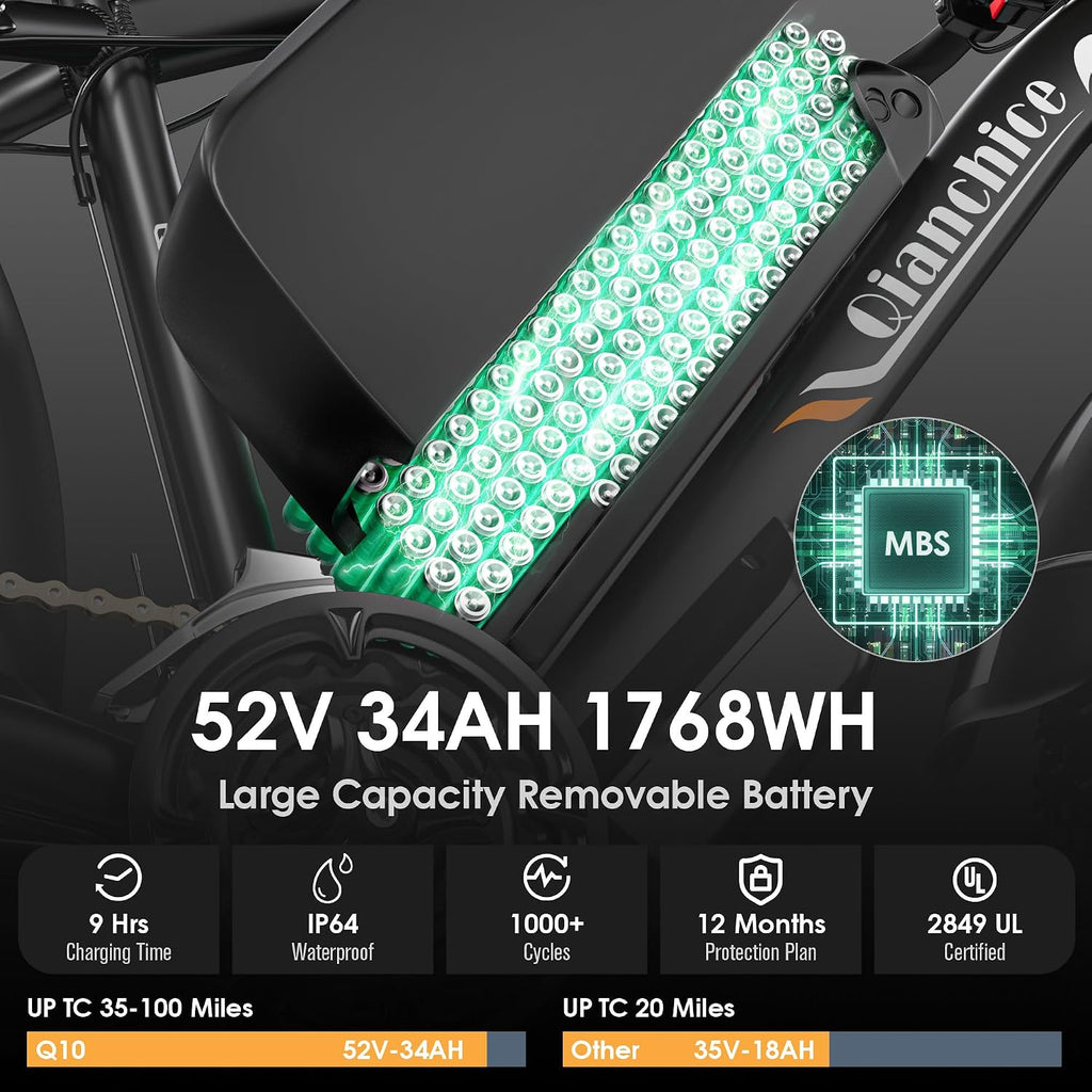 Dual Motor Electric Bike for Adults-6000W Peak, 52V 34AH Battery, 40-45MPH 100 Miles Long Range Ebike, Fat Tire 24 Inch, 7-Speed Hydraulic Brake, Electric Bicycles for Mountain Commuter