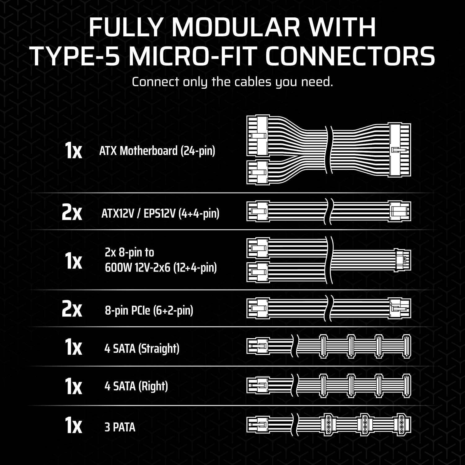 CORSAIR SF750 (2024) Fully Modular SFX Low Noise 80 Plus Platinum Power Supply â€' ATX 3.1 Compliant â€' PCIe 5.1 Ready â€' Small Form Factor â€' Bracket Included â€' Black