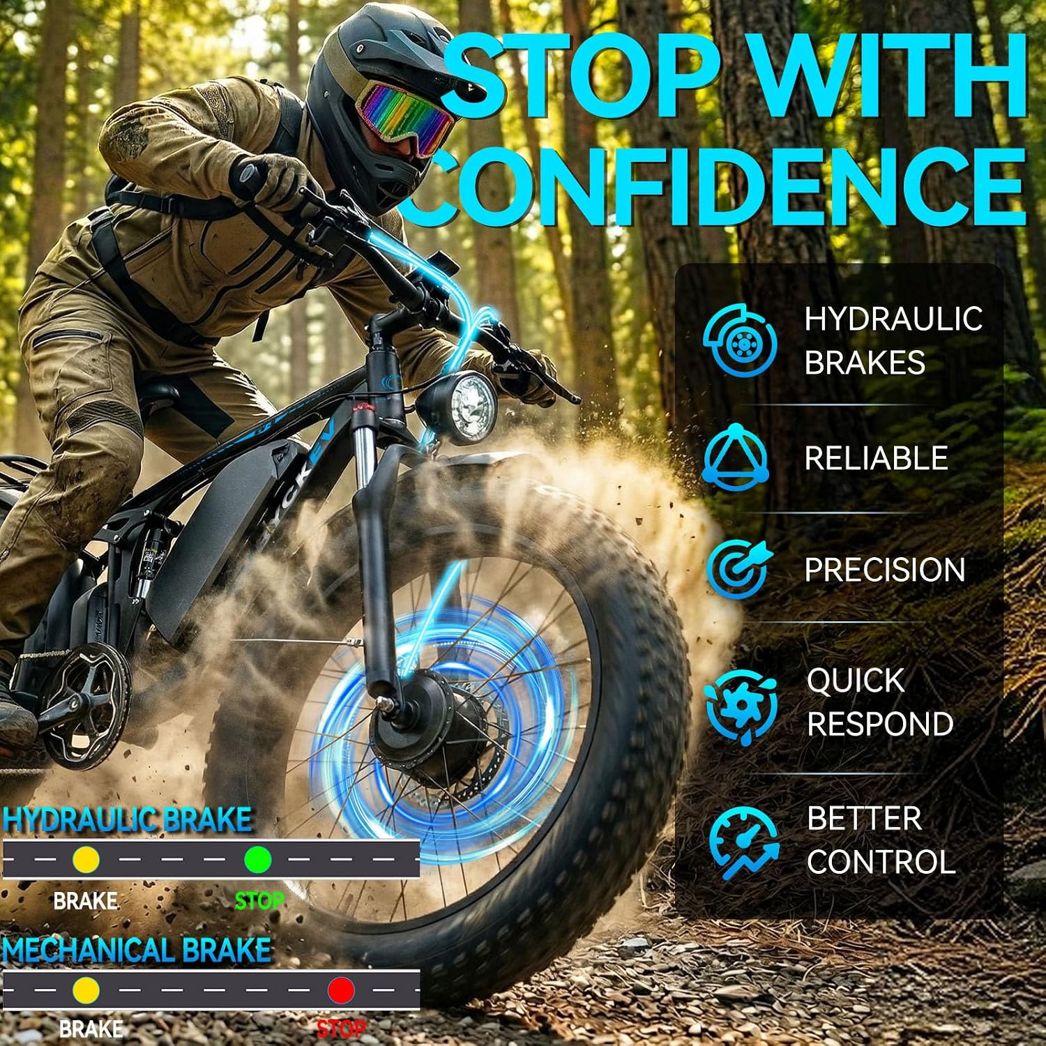 9000W Peak Dual Motor Ebike for Adults 47 MPH Fast ElectricBike, 58V Max Output 1972 Wh Up to 105 Miles Ebikes,24' Fat TireE-Bike,Full Suspension Electric Bicycle for Mountain Commuter