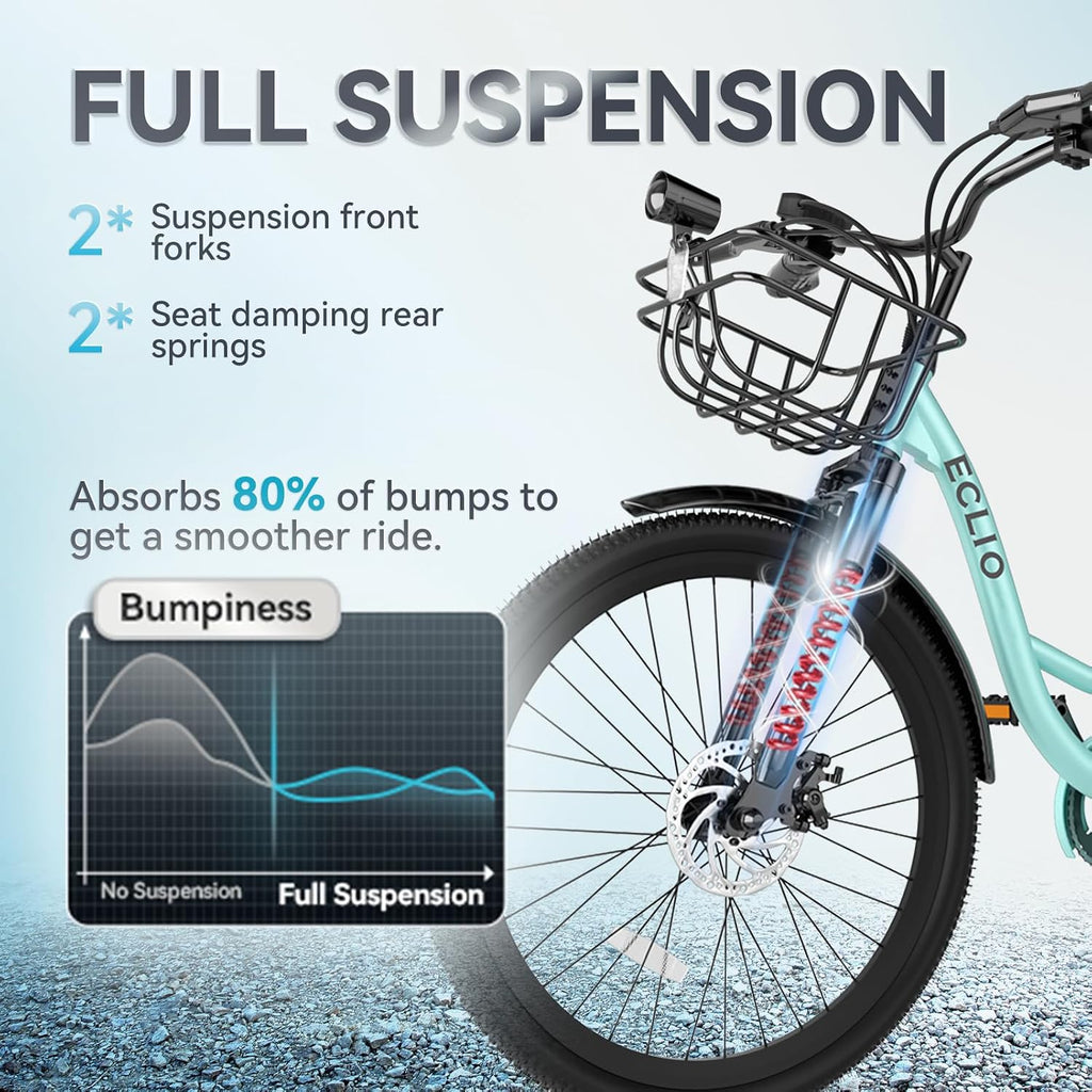 Electric Bike for Adults, Peak 700W Motor 20MPH, 374.4Ah Removable Battery 50Miles Ebike, 24'' Step Thru City Cruiser E Bike,7-Speed,Full Suspension,Front Basket, Full Suspension,UL 2849 Standard