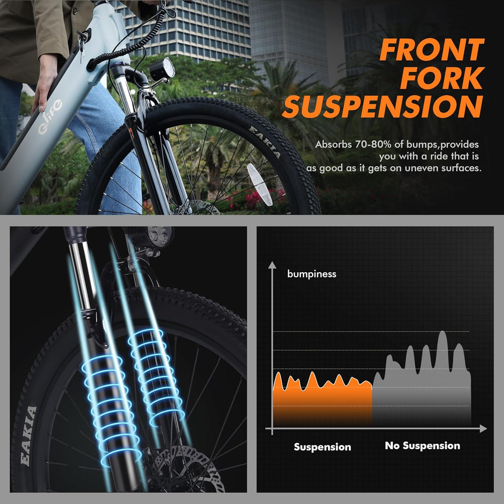 Qlife Cityone Electric Bike for Adults & Teens, Step-Through Commuter Ebike, 1000W Peak Motor, 55-Mile Range, 48V Removable Battery, 26-Inch City Tires, 7-Speed, Up to 25 MPH