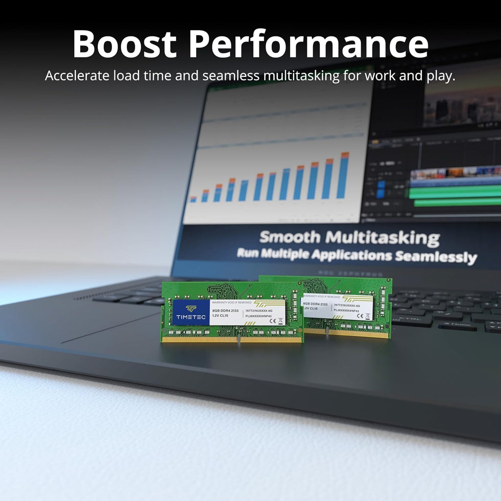 Timetec 16GB KIT (2x8GB) DDR4 2133MHz (PC4-2133P) PC4-17000 SODIMM Laptop RAM – 260-Pin 1.2V CL15 Non-ECC Unbuffered Memory Module for Laptop, Notebook, Mini PC, All-in-One