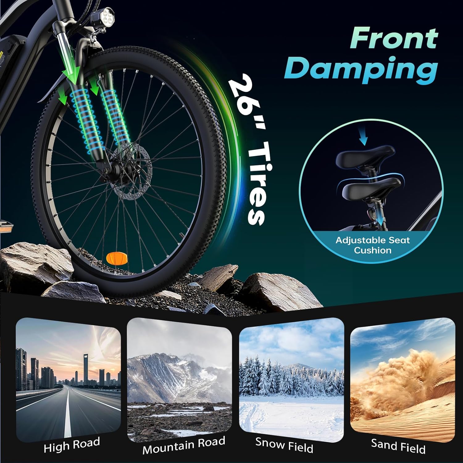 Electric Bike - Electric Bike for Adults, 1500w/1000W/750W Peak Motor, Up to 55 Miles, 20MPH EBike, 26'' Tires Lightweight E Bike for Commuting Mountain Road Sand