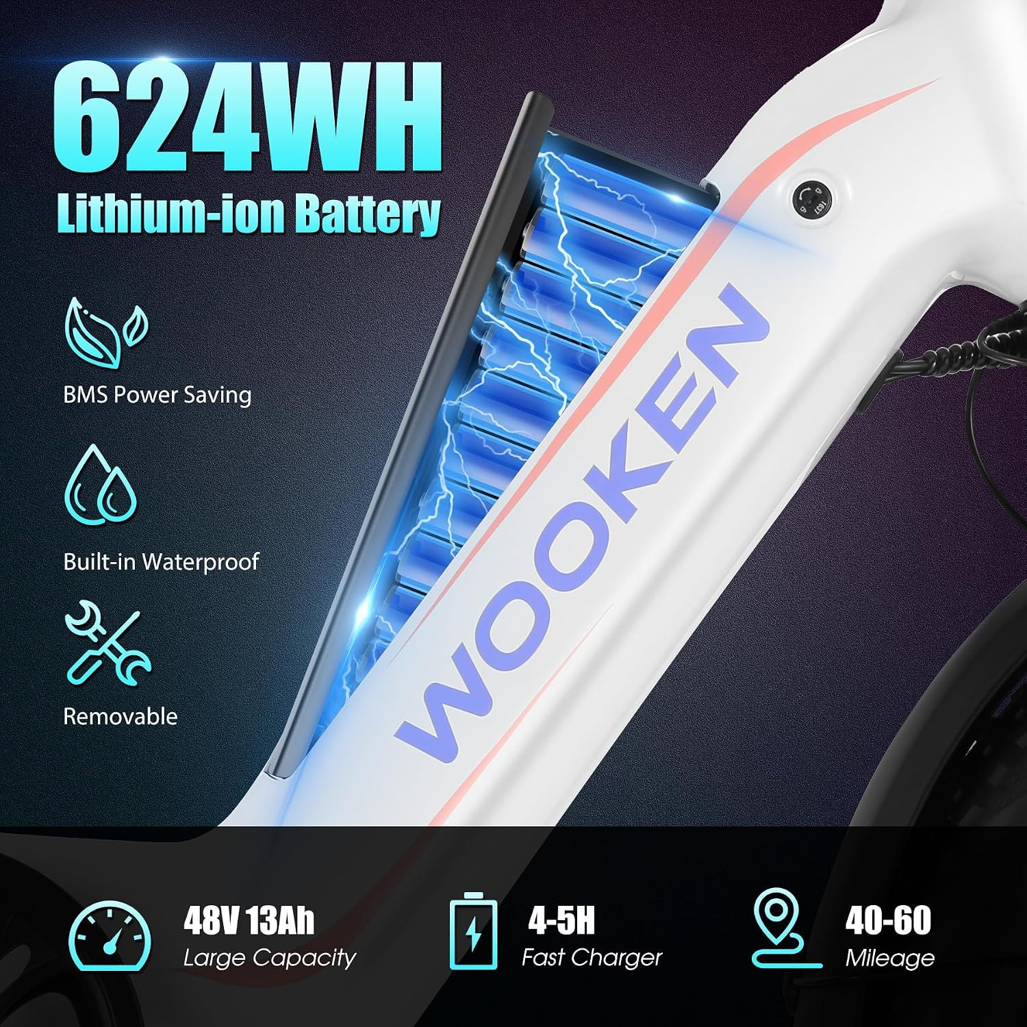 Wooken Electric Bike for Adults, 500W Motor Ebike,20'x4.0' Fat Tire Electric Bike,48V 624WH Removable Lithium-ion Battery,Up to 60 Miles,Step-Thru Electric Mountain Bike,SGS Certified to UL 2849