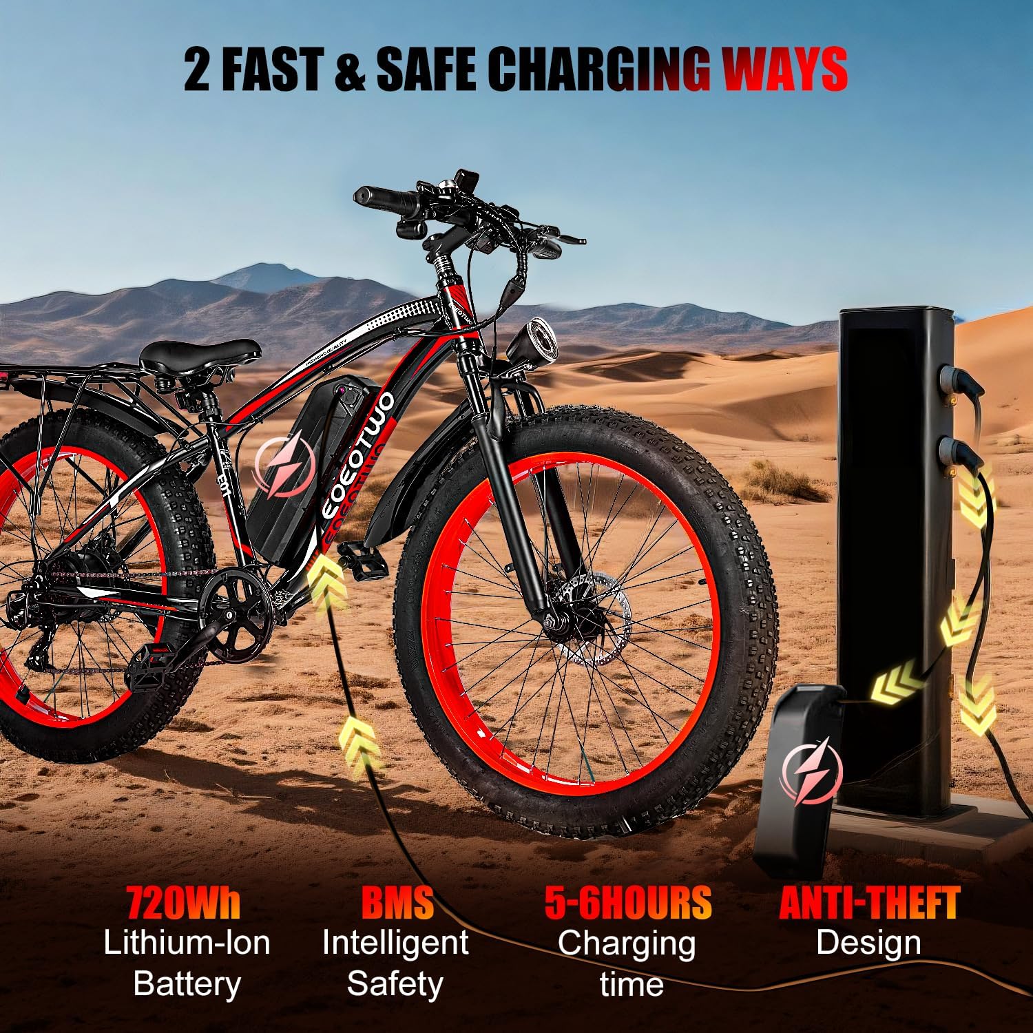 Electric Bike for Adults,1500W Peak Motor E Bikes, 26' Fat Tire Electric Bicycle, 28+ MPH 60 Miles Electric Mountain Bike, Removable Battery, Dual Brake, 7 Speed