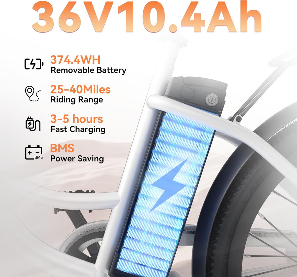 Electric Bike for Adults, Peak 700W Motor 20MPH, 374.4Ah Removable Battery 50Miles Ebike, 24'' Step Thru City Cruiser E Bike,7-Speed,Full Suspension,Front Basket, Full Suspension,UL 2849 Standard