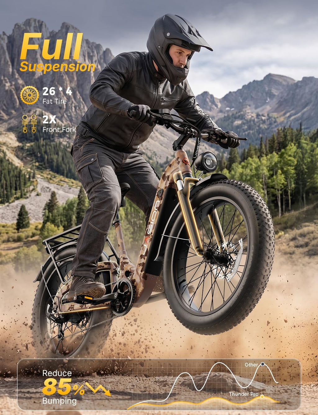 Jasion Thunder/PRO/ST Electric Bike,2000W/1800W Peak Ebikes for Adults,26''Fat Tire Best Ebike for Men,90/80 Miles with 1040Wh/864Wh Battery,35/30+MPH Max Speed Bicycles,500/400LB Capacity