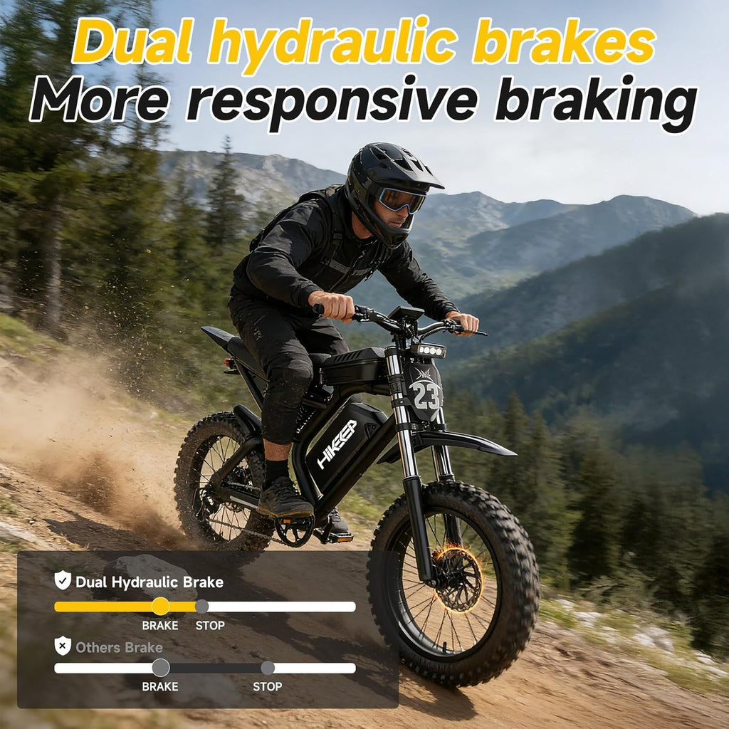 HiKeep Electric Dirt Bike for Adults - Peak 1500W/3000W Electric Bikes, 28-35MPH, 48V/52V 15.6Ah/25Ah/40Ah, 70-120 Mile(PAS Mode), 16/20 Inch All-Terrain Fat Tire Electric Motorcycle