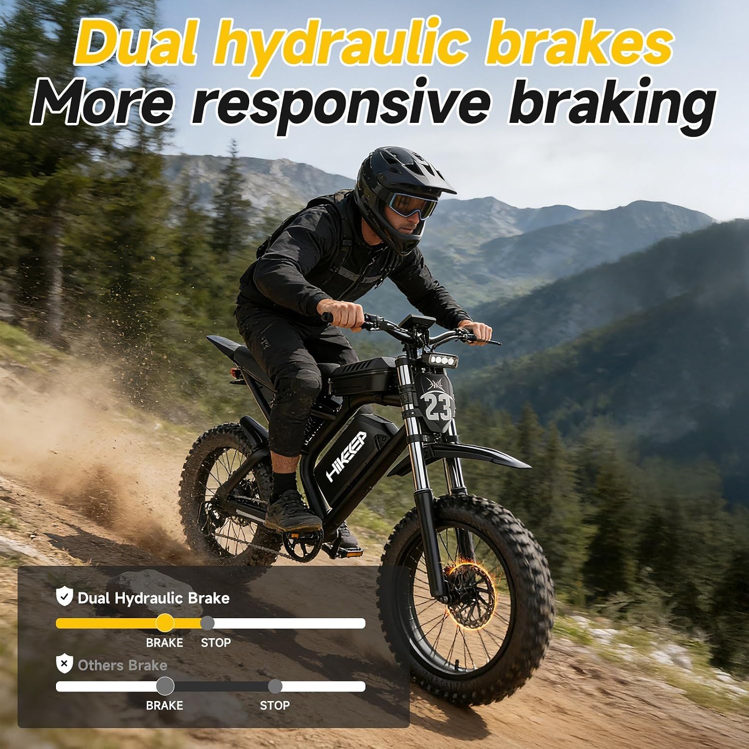 HiKeep Electric Bike for Adults - 16/20 Inch Fat Tire Ebike, 750W/Peak 1500W Motor Ebike, 48V15.6AH Detachable Battery, 4 Riding Modes Electric Dirt Bike