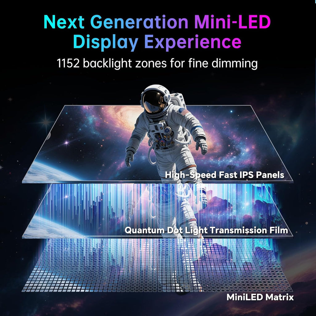 KTC 27 Inch 4K MiniLED Gaming Monitor, UHD 3840x2160 Dual Mode (4K 160Hz/FHD 320Hz), HDR 1400, Fast IPS, Type-C 65W, KVM, VESA, Tilt & Swivel & Height Adjustable, White, M27P6