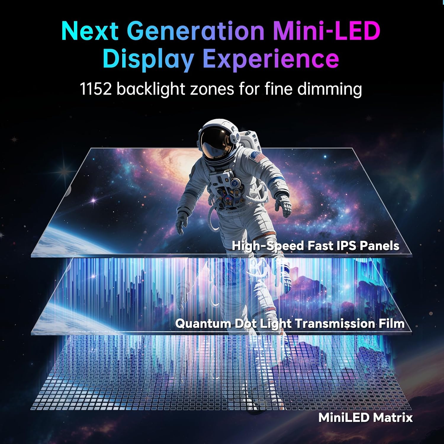 KTC 27 Inch 4K MiniLED Gaming Monitor, UHD 3840x2160 Dual Mode (4K 160Hz/FHD 320Hz), HDR 1400, Fast IPS, Type-C 65W, KVM, VESA, Tilt & Swivel & Height Adjustable, White, M27P6