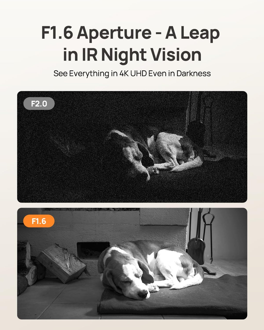 Anona 4K UHD Indoor Camera, Pet/Dog/Baby Security Camera with Phone App, 360°Pan-Tilt, 2.4G/5G Dual-Band Wi-Fi 6, Auto-Tracking, Person/Pet/Baby Crying Detection, Privacy Mode, Two-Way Audio, 4 Pack