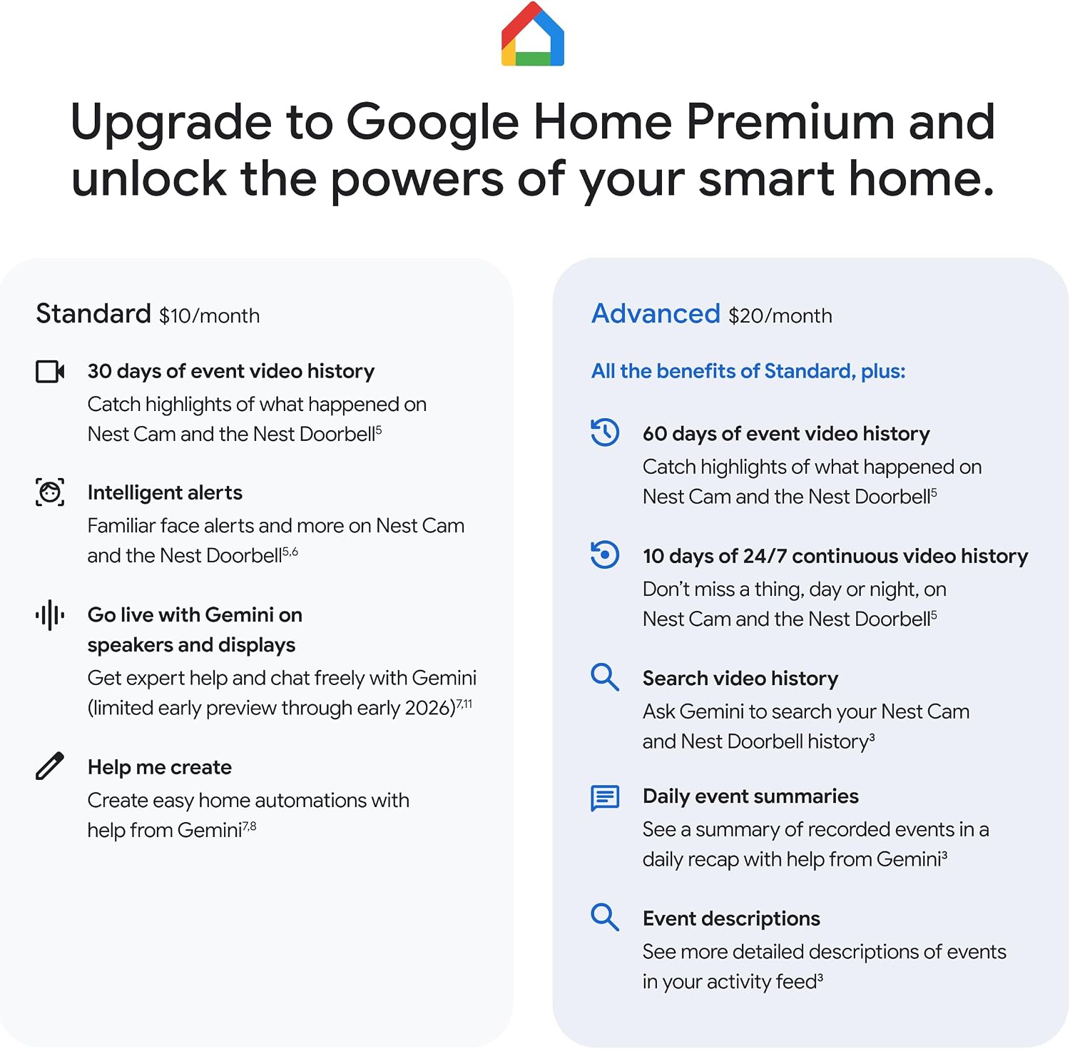 Google Nest Cam Outdoor (Wired, 2nd Gen) - Security Camera with 2K Video and Gemini, Night Vision, 2-Way Audio - Works with Google Home - 2025 Model - Snow