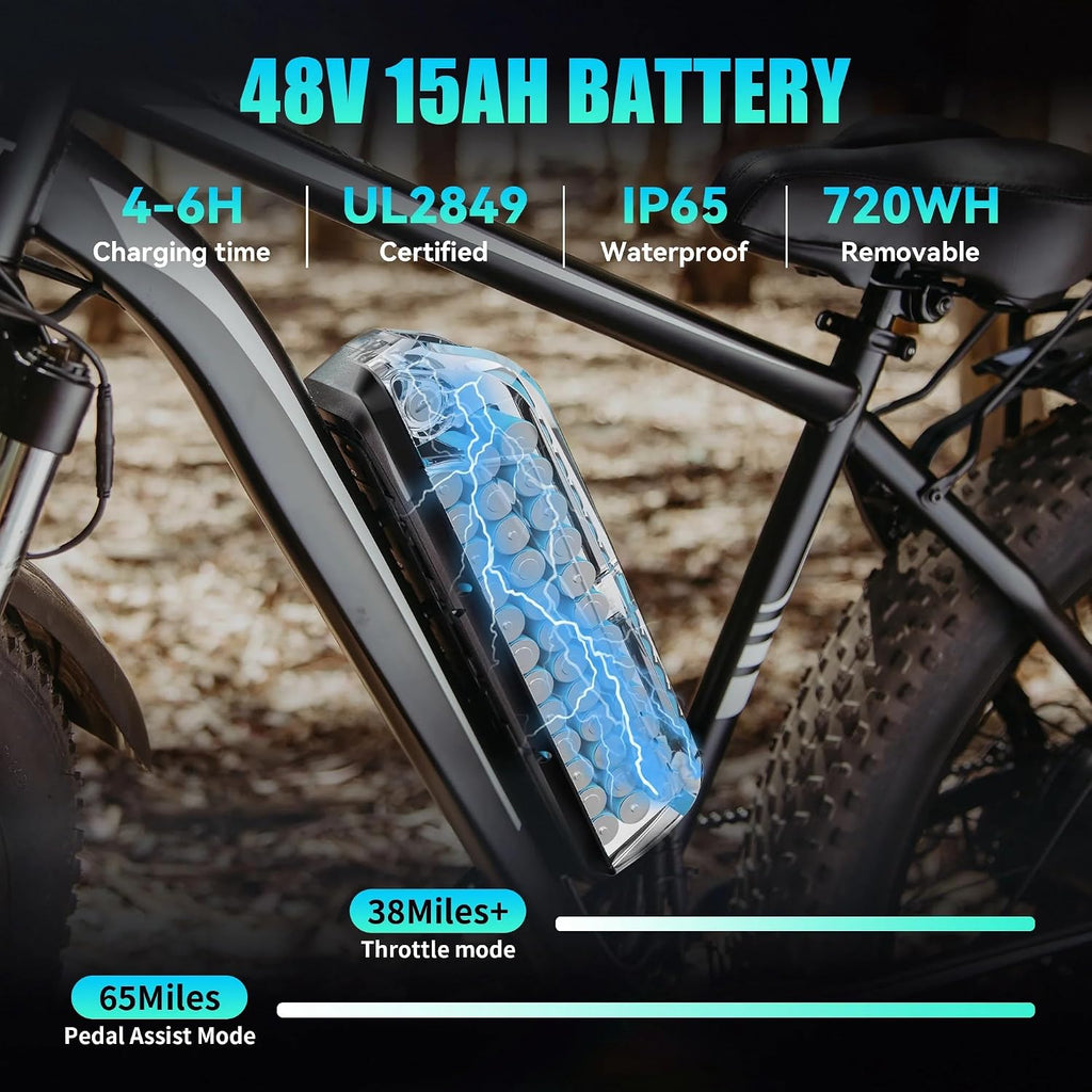 AMYET EB26 Electric Bike for Adults Peak 1500W Electric Bicycle 48V 15AH (720WH) Battery Electric Bike 26' Fat Tire Mountain 28mph 7 Speed Gears Ebike with UL 2849 Certified