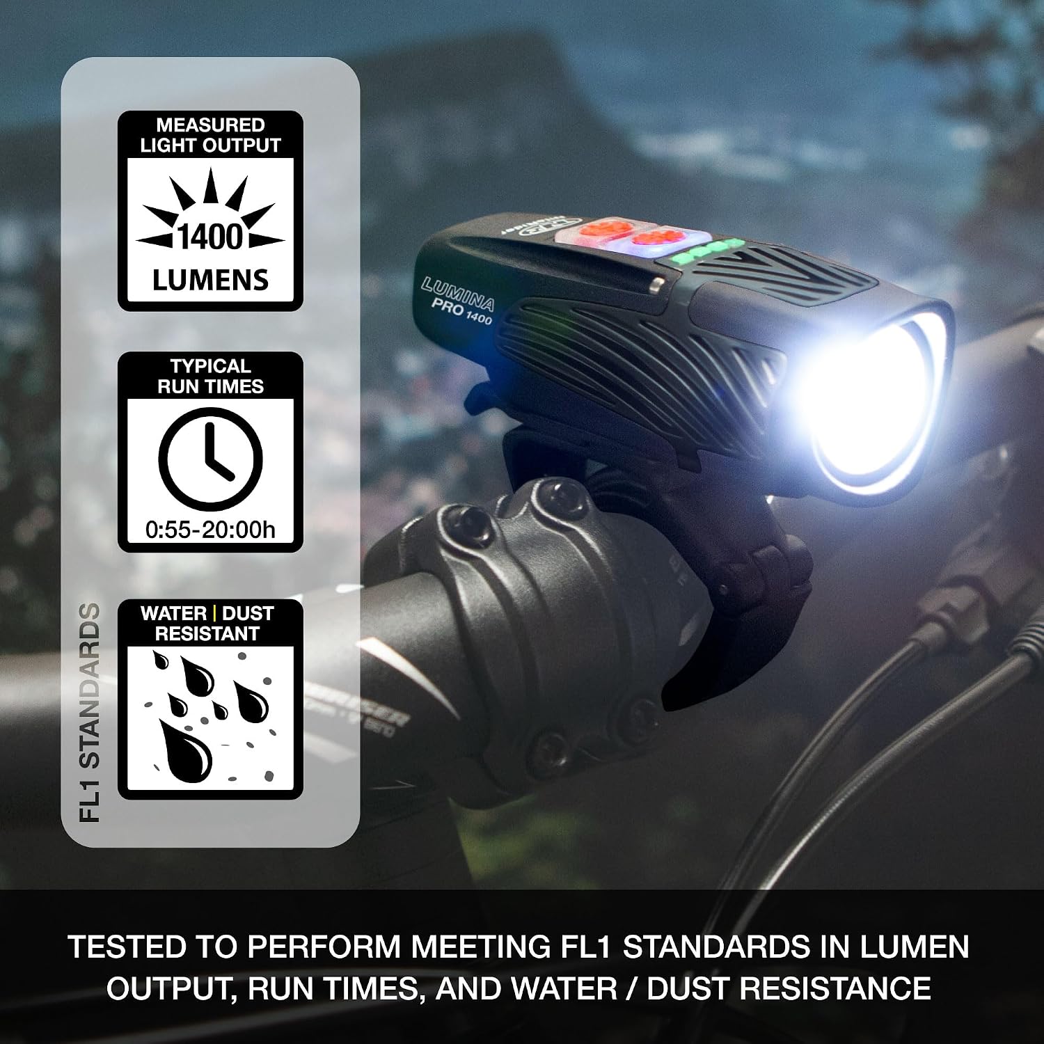 NiteRider Lumina Pro 1400 Lumen USB-C Rechargeable Front Bike Light - 8 Modes IP64 Waterproof FL1 Bike Headlight for Road Cycling, MTB, Commuter, Night Cycling Safety LED Bicycle Light Easy Mount
