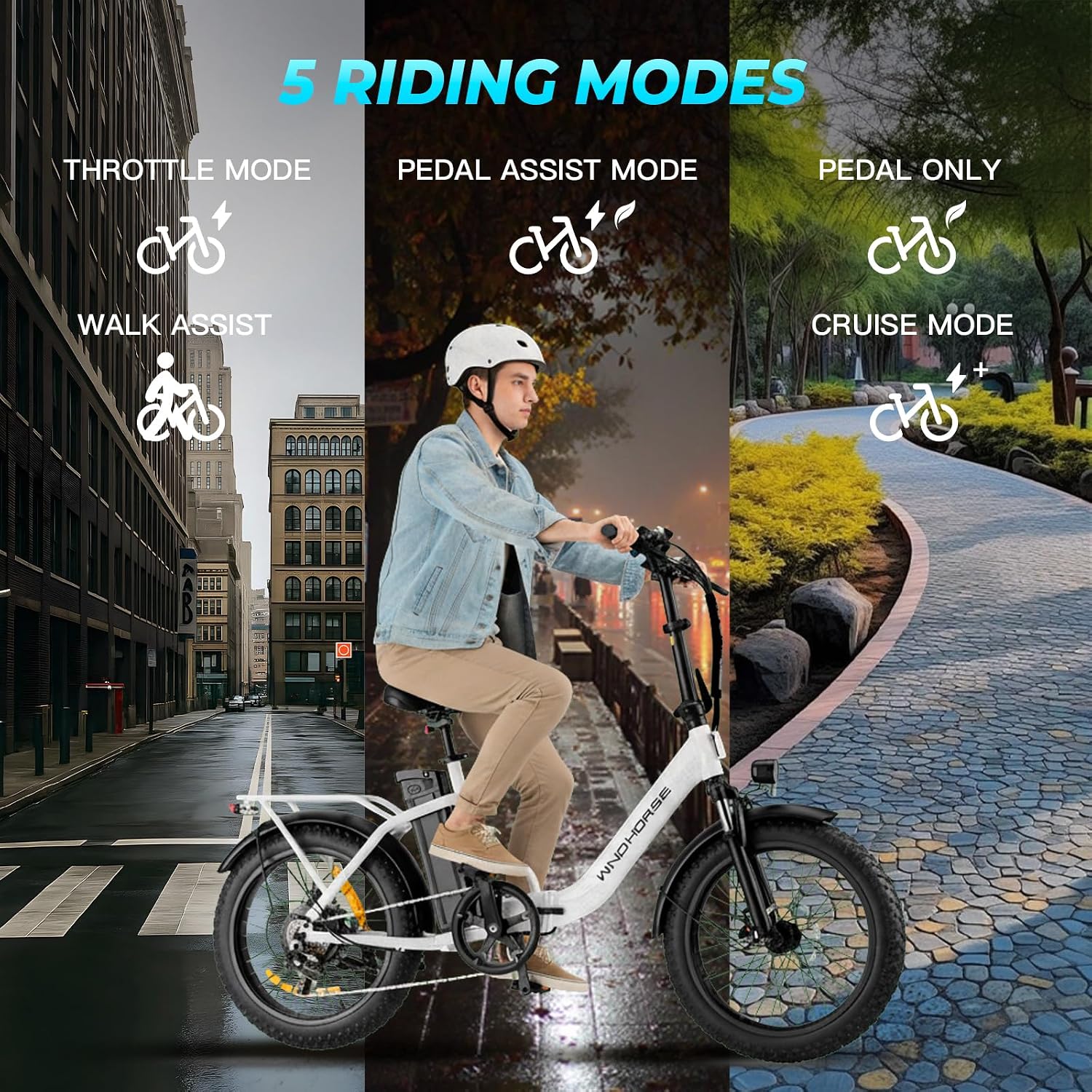 WINDHORSE 20' Folding Electric Bike, 983W Peak Motor, 20MPH, 40–70 Miles, 48V 748.8Wh Removable UL Battery, Front Suspension, Fat Tire E-Bike for Commuting, Beach, All -Terrain | Adults & Teens