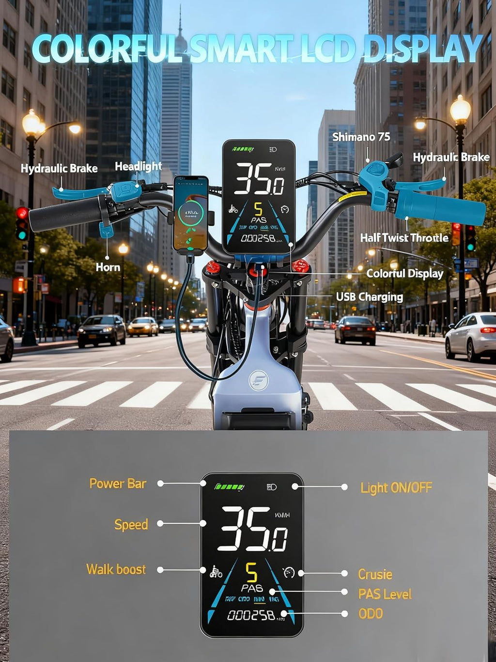 2026 eAhora Juliet Pro 2 EBike - Dual Motor 5400W/1200W 30-43MPH 60V 70Ah 200Mile Long Range Electric Bike for Adults, 20'' Fat Tire Fast Electric Mountain Bike Full Suspension Electric Bicycle