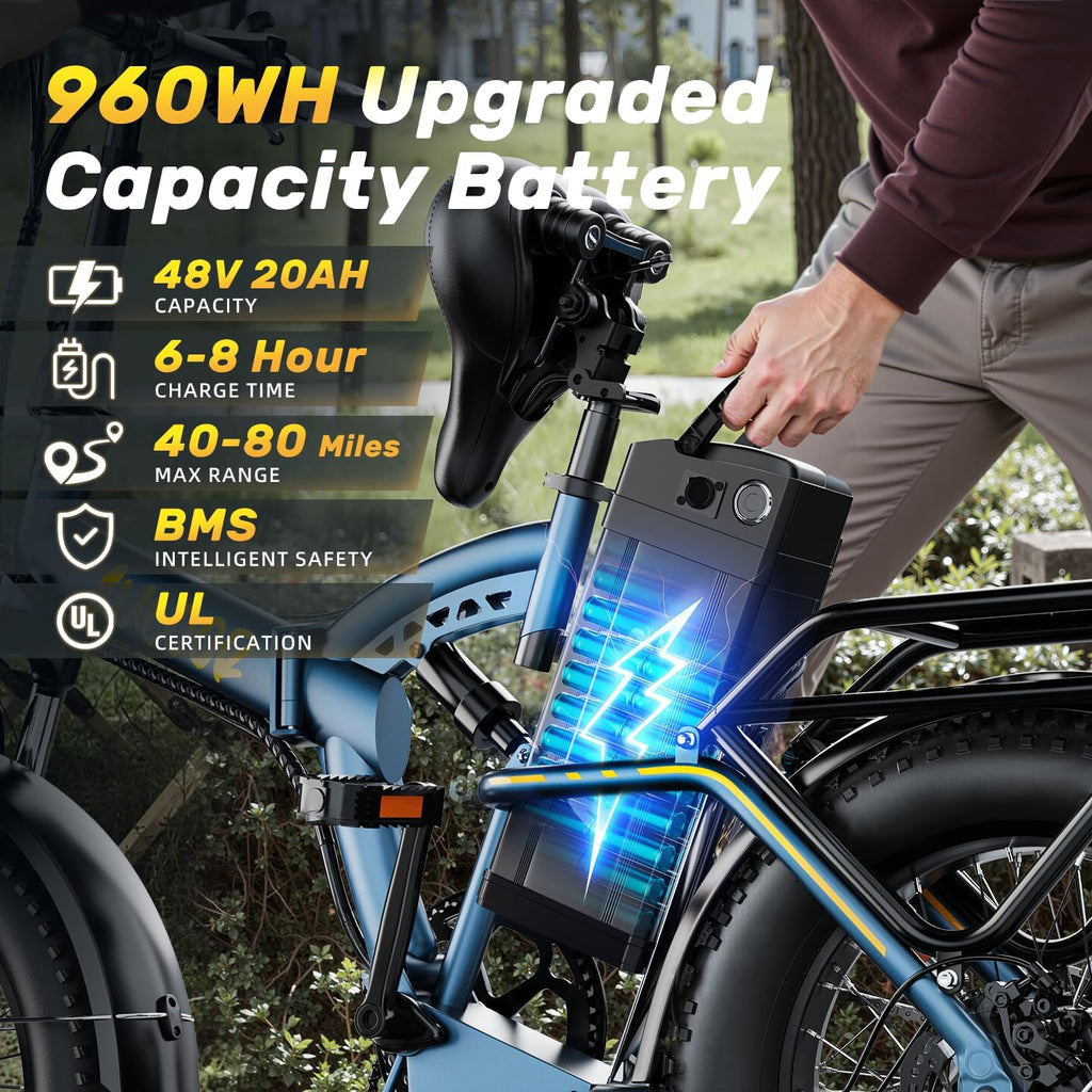 Folding Electric Bike for Adults and Seniors, 1000W Motor 48V 20AH Battery 30MPH 80 Miles, 20' Fat Tire All Terrain Ebike, 7-Speed Commuter E Bike, Step-Thru Electric Bicycle for Women and Teens