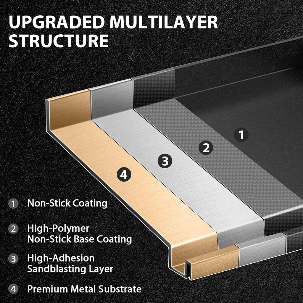 Utheer Griddle Kit, 25' x 16' Nano-Ceramic Nonstick Flat Top Griddle with 5-Piece Scratch-Free Silicone Tools, Universal Grill Griddle for Gas & Charcoal Grills, BBQ, Camping and Parties