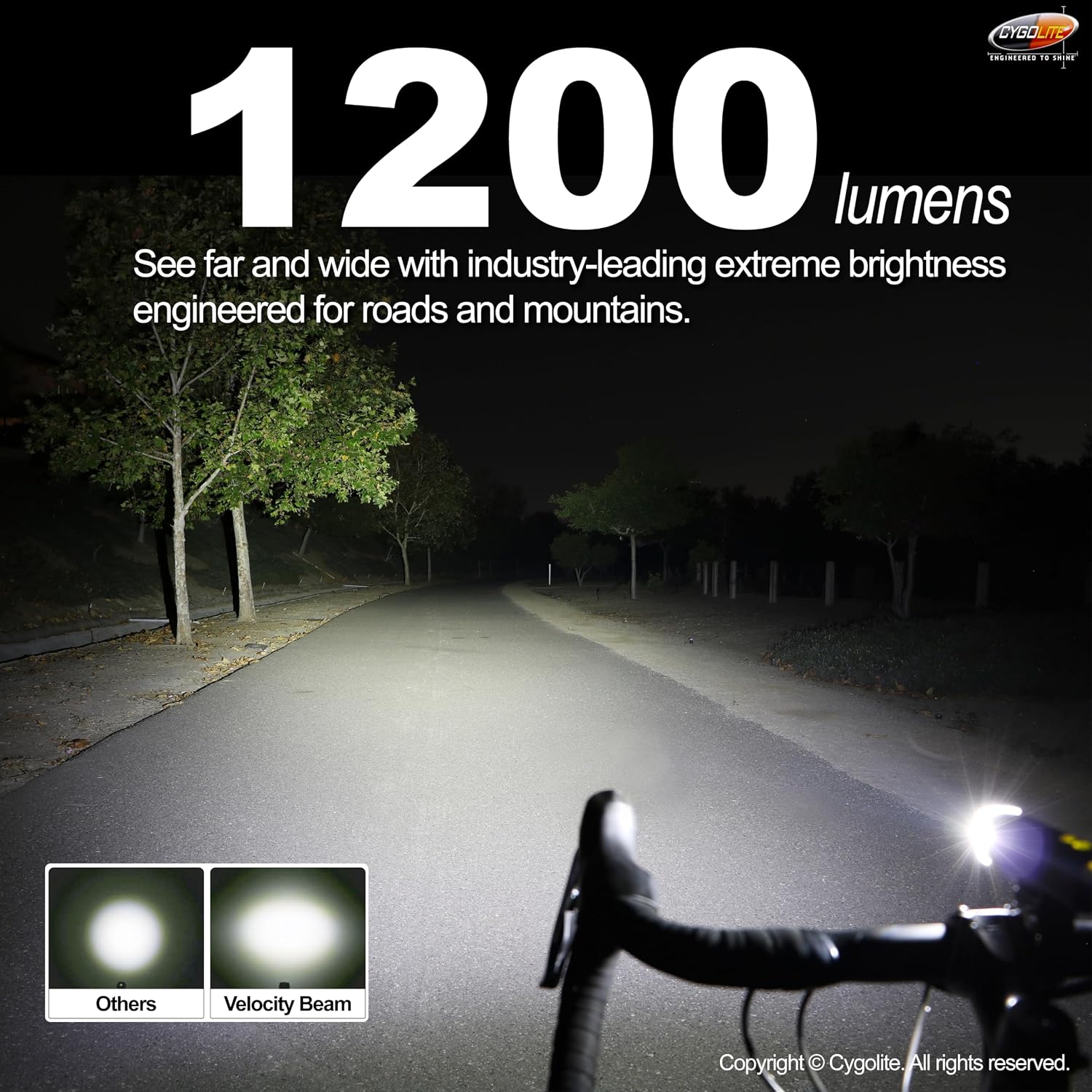 Cygolite Velocity 1600, 1200, 1000, 800 Lumen USB-C Bike Lights – Anodized Aluminum Alloy – 9 Light Modes – Fine Tunable Brightness - Compact, IP67 Waterproof – Hard Mount – Road & Mountain