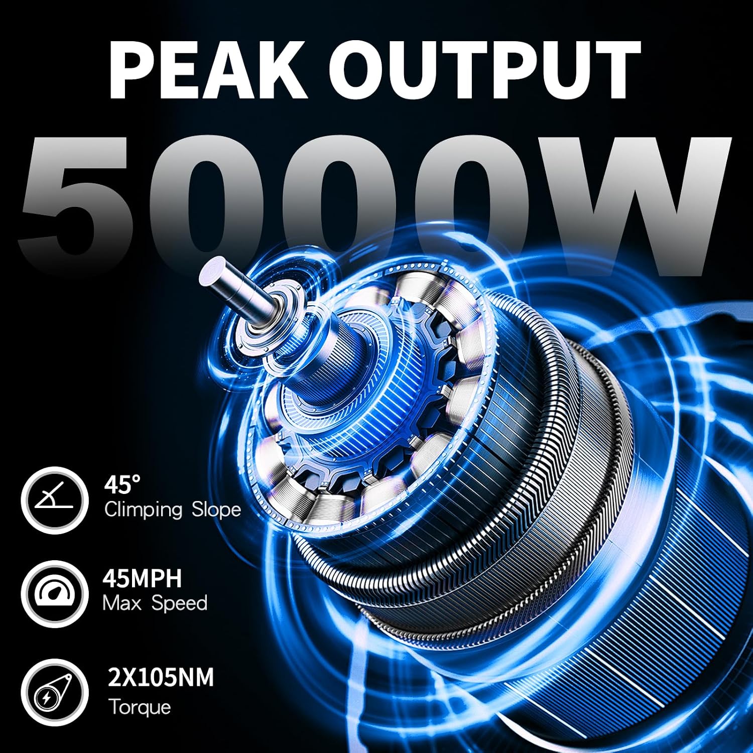 5000w Dual Motor E-Bike 60V Electric Bike for Adults,45 MiIe P-Hour Full Suspension Hydraulic Disc Brakes EBike,26/24x4 Fat Tires Mountain Bikes for All Terrain Snow/Sand