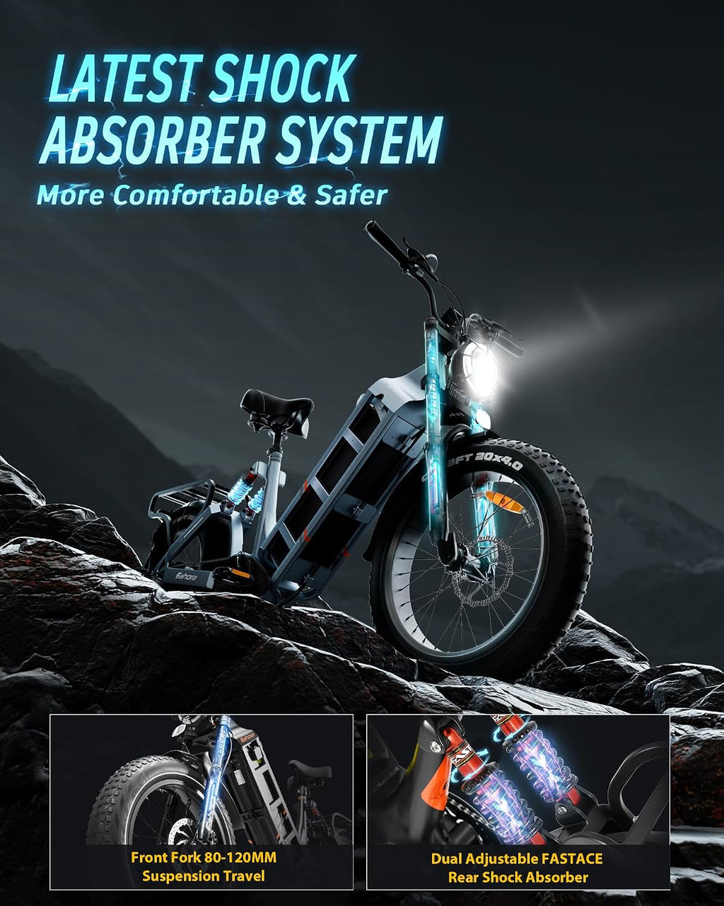 eAhora Juliet Pro 2/Juliet 2/Juliet Electric Bike for Adults 43Mph Peak 5400W/1700W/1200W Dual Motor Ebike 60V-52V 70Ah-60Ah 200+Miles Long Range Fat Tire Full Suspension Mountain Bike, E Bike