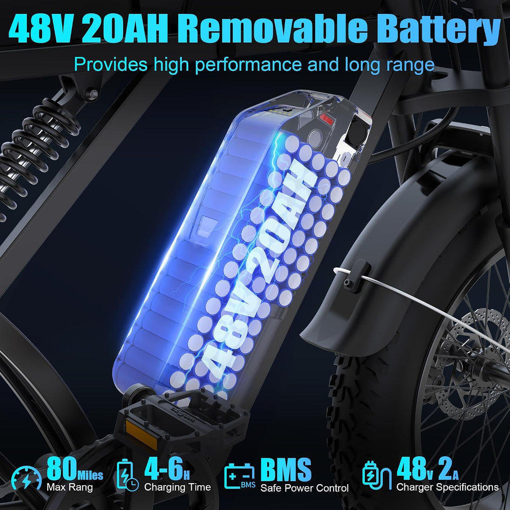 Electric Bike for Adults,48V 20AH - Peak Power 1500/3000W Brushless Motor Electric Bicycle - Max Speed 31-35MPH - Max 80 Miles Range - 20' x 4.0' Fat Tire Dirt E-Bike,7-Speed - UL 2849
