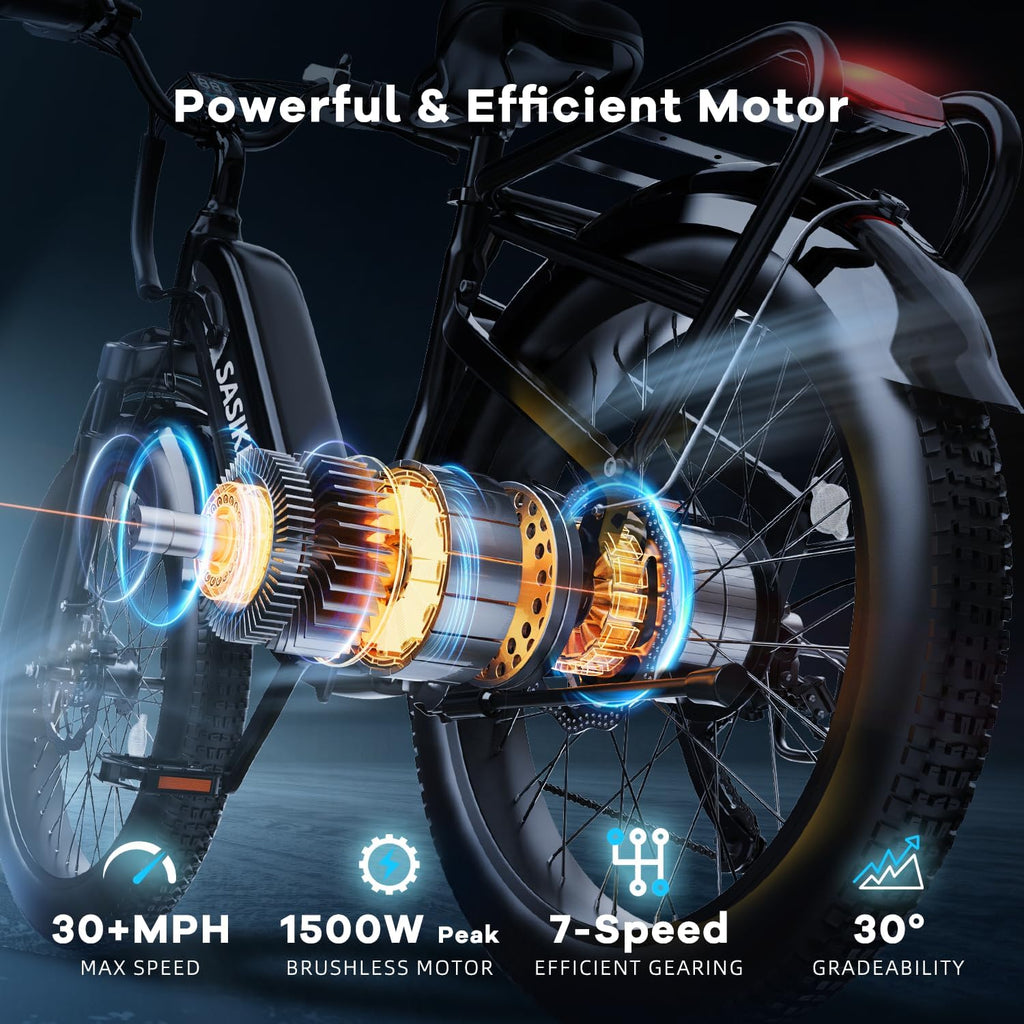 SASIKEIBIKE 1500W Motor Peak Electric Bike for Adults and Teenagers, 48V 20AH Removable Battery Step Thru EBike,80 Miles Max Range, 24' Fat Tire Adult Electric Bicycles for 7 Speed