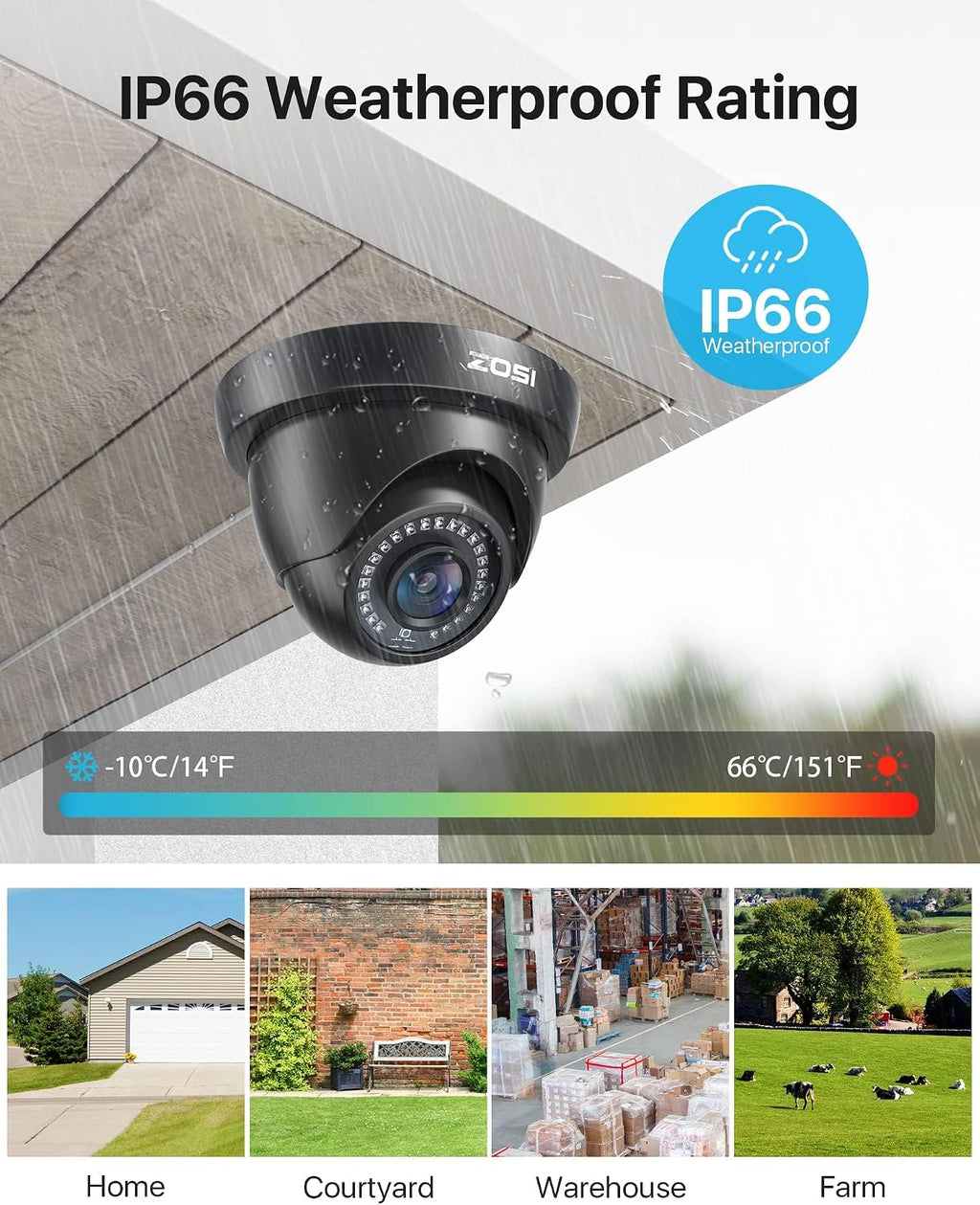 ZOSI 16 Channel Security Camera System 1080p, 2MP H.265+ Hybrid 16CH DVR with AI Human Vehicle Detect, 8 x 1080p CCTV Dome Camera Outdoor, 80ft Night Vision, 90° View Angle, Remote Access, 2TB HDD