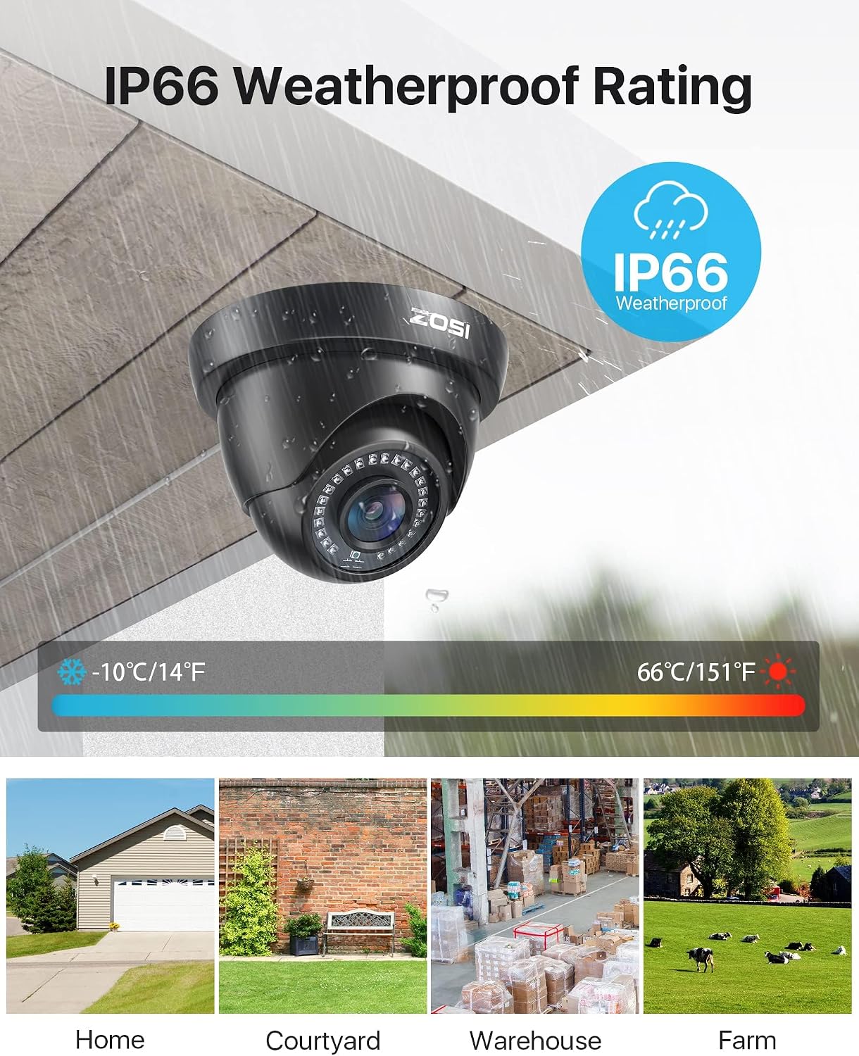 ZOSI 16 Channel Security Camera System 1080p, 2MP H.265+ Hybrid 16CH DVR with AI Human Vehicle Detect, 12 x 1080p CCTV Dome Camera Outdoor, 80ft Night Vision, 90° View Angle, Remote Access, 2TB HDD