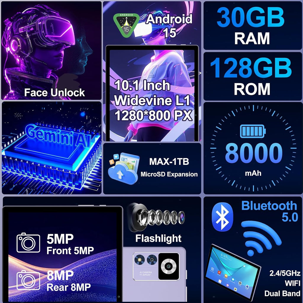 2026 Android 15 Tablet with Keyboard | Gemini AI, 30GB+128GB Octa-Core Electronics Tablets w/ 10 Inch IPS HD Display, 8000mAh, 5G WiFi, 1TB Expand, Mouse+Case, BT 5.0, Widevine L1, Metal Body -Purple