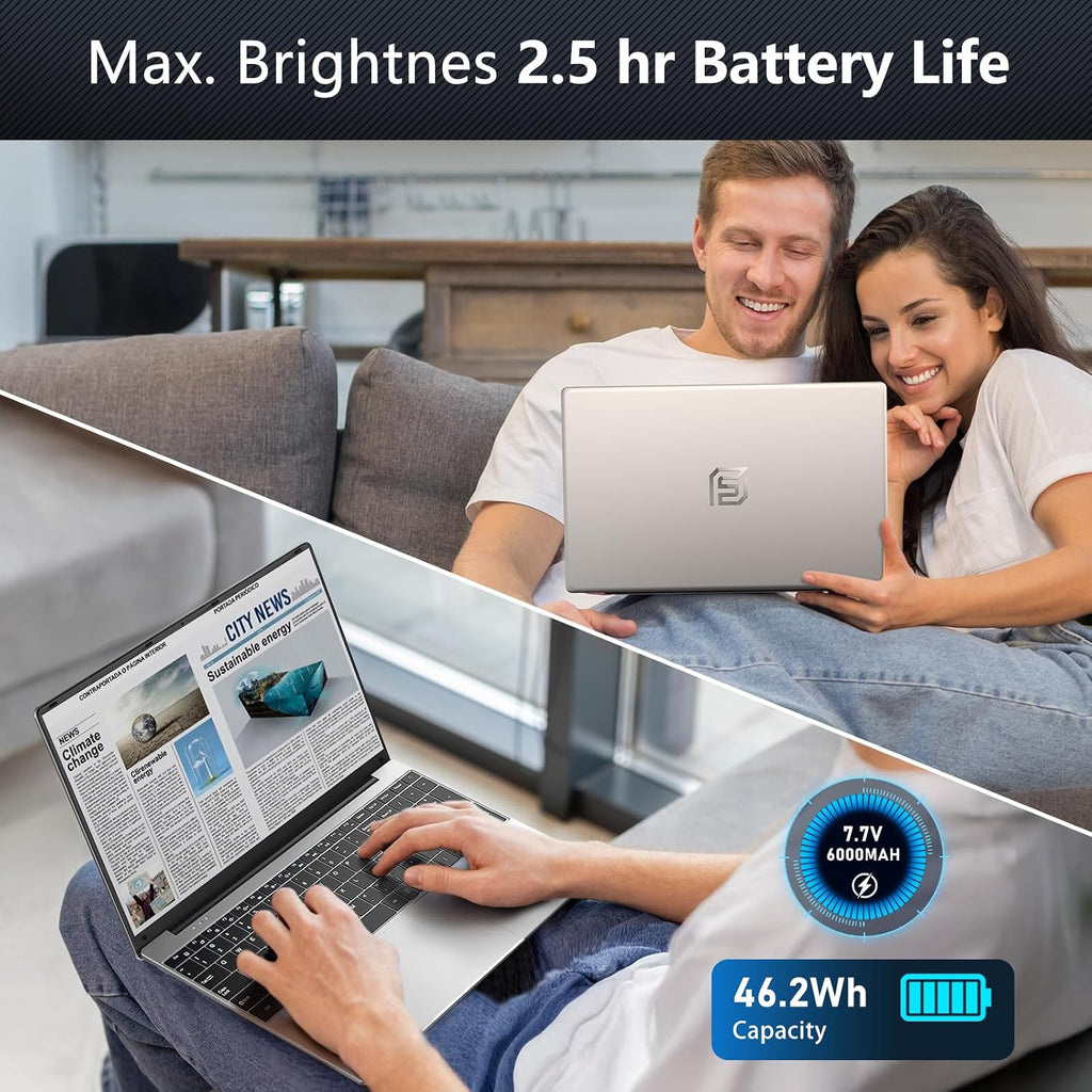 NAIKLULU Gaming Laptop,Window 11 Pro Laptop Computer, 15.6 Inch Lap Top，16GB RAM 1TB SSD,1920 * 1080 Display,WiFi 5,BT5.0,N5095 Processor(up to 2.9Ghz),Backlit Keyboard,Fingerprint Unlock