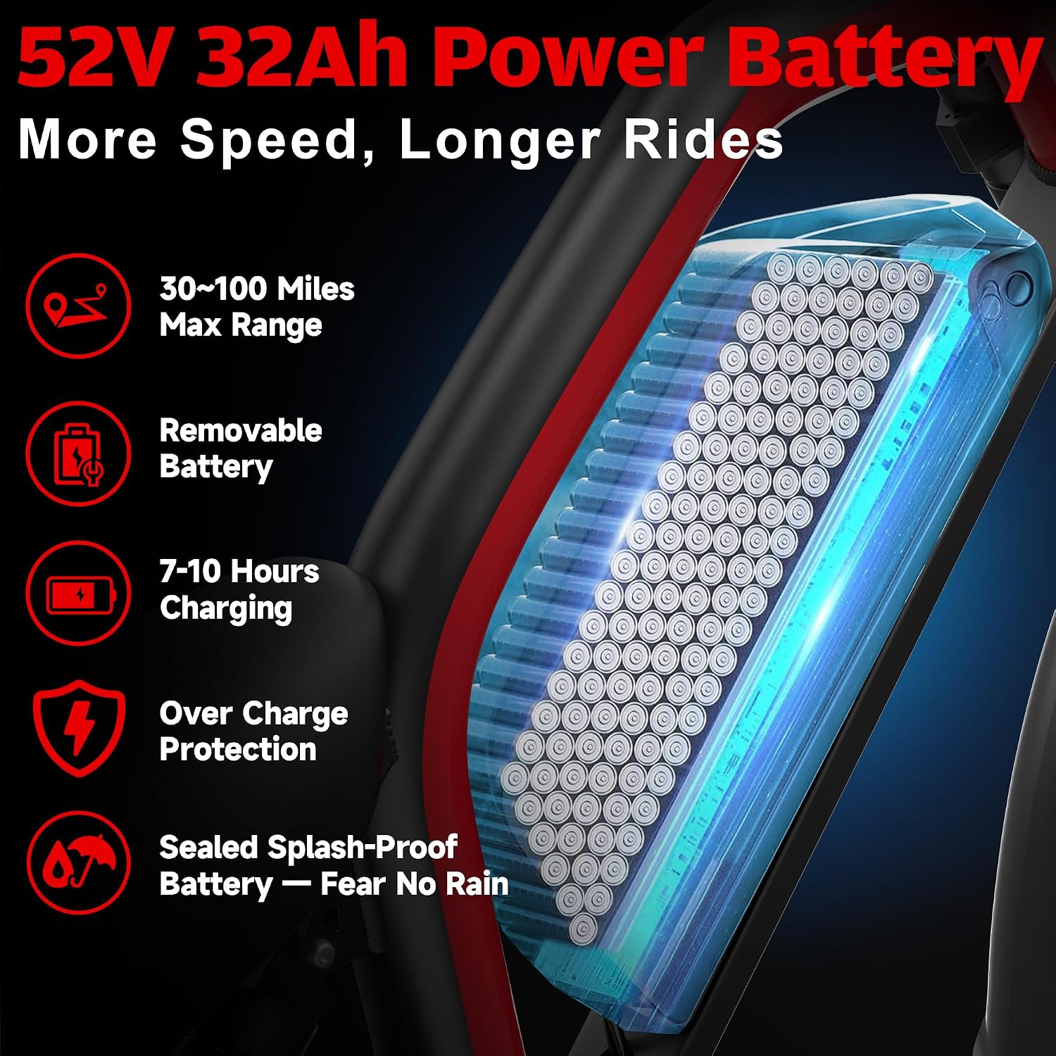 Electric Bike for Adults,5000W/3000W Peak Dual Motor ebike 35MPH E Bikes for Men Women,52V 32/23AH Battery, 80/100 Miles Range Ebike,26'Fat Tire Full Suspension E-Bike