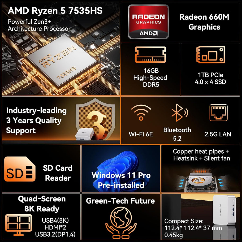 GEEKOM [2026 Corporate Bulk Choice] Mini PC A7 with AMD Ryzen 5 7535HS 16GB DDR5 & 1TB SSD(Expandable) Windows 11 Desktop Mini Computers for Office,8 Premium Quality Supports|USB4|8K|SD